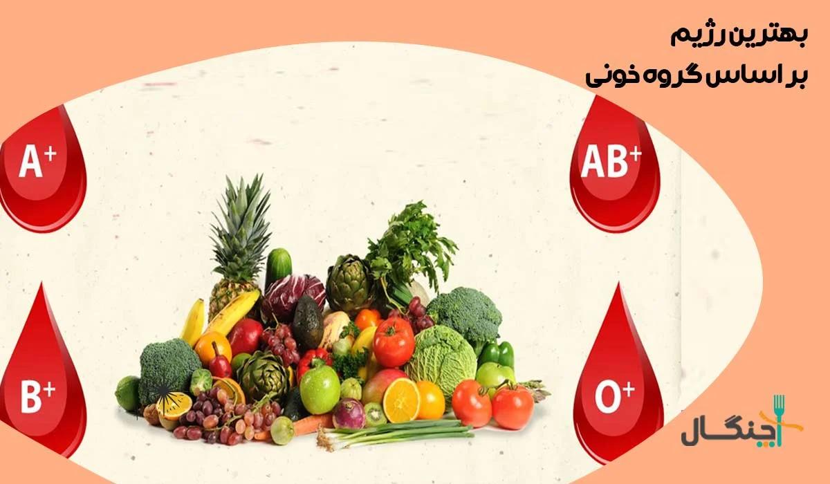 رژیم لاغری مخصوص انواع گروه خونی های مختلف