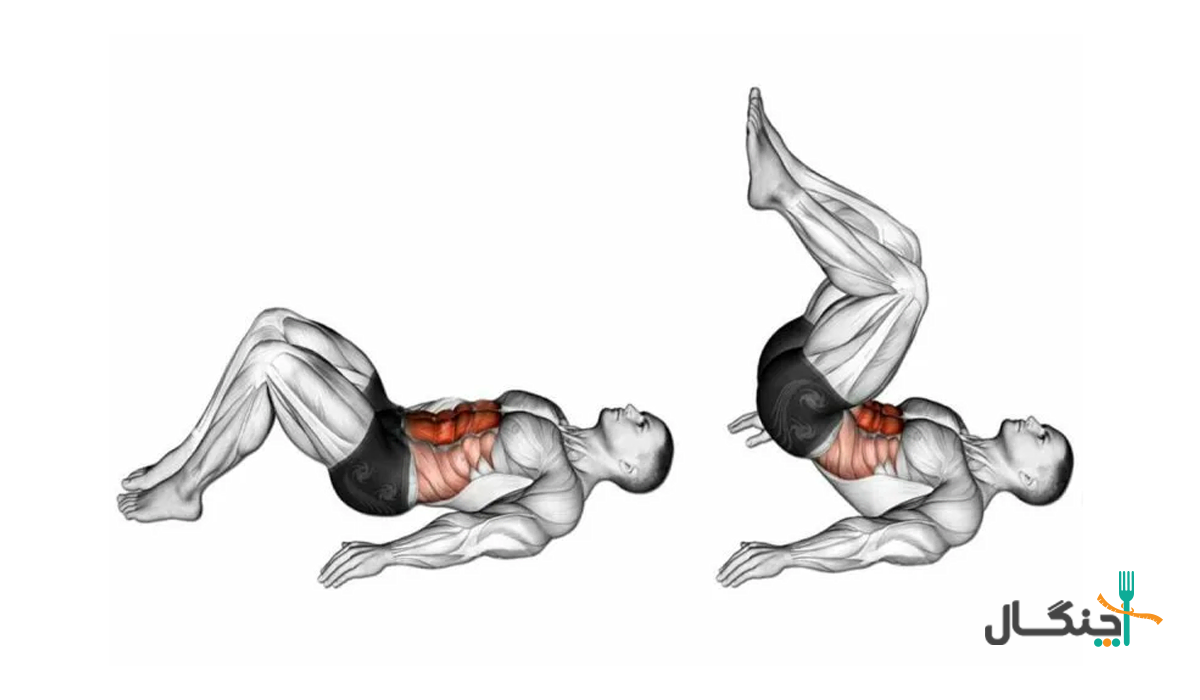 کرانچ معکوس، تمرین قدرتی برای شکم